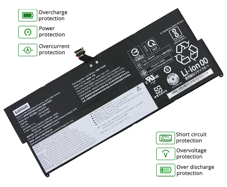 Lenovo L19M4PG3 battery