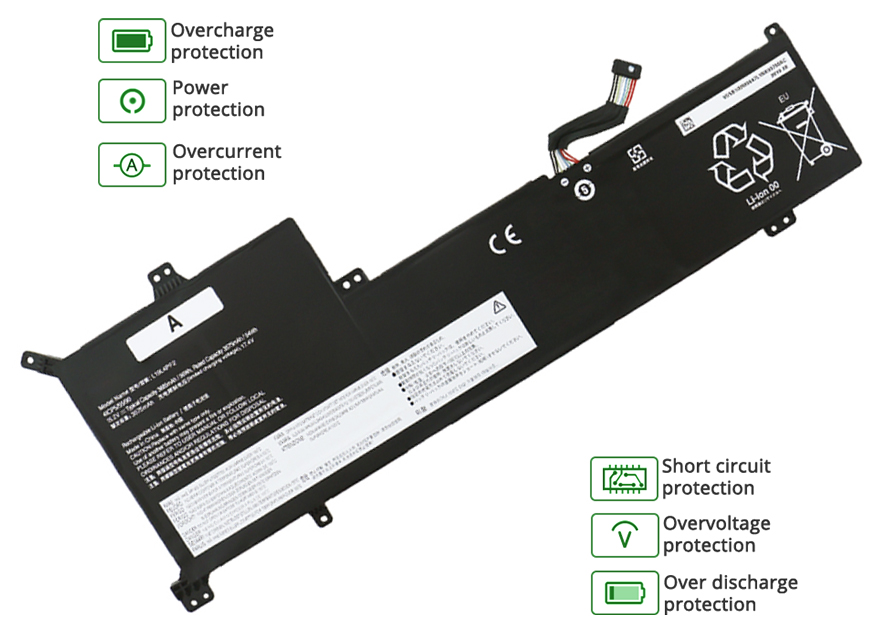 Lenovo L19D4PF2 battery
