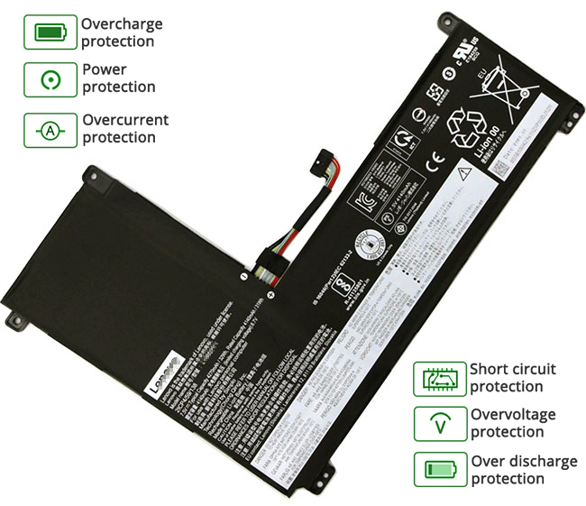 Lenovo L19C2PF1 battery