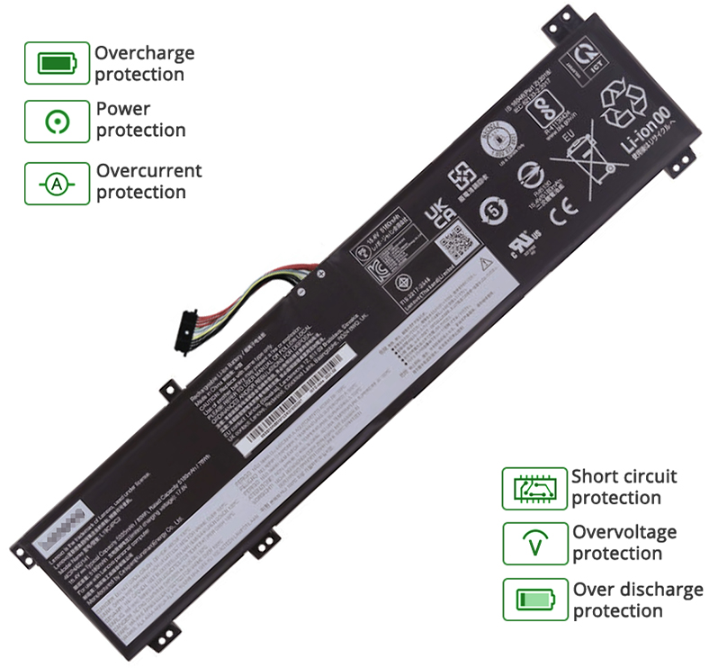 Lenovo Legion 5-17IMHO5H battery