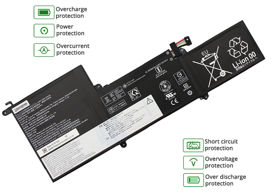 Lenovo ideapad Yoga Slim 7-14ITL05 Type 82A3 battery
