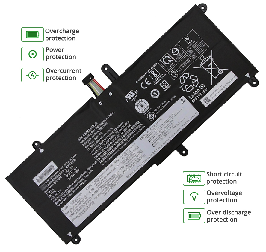 Lenovo ThinkPad 11e Yoga Gen 6 battery