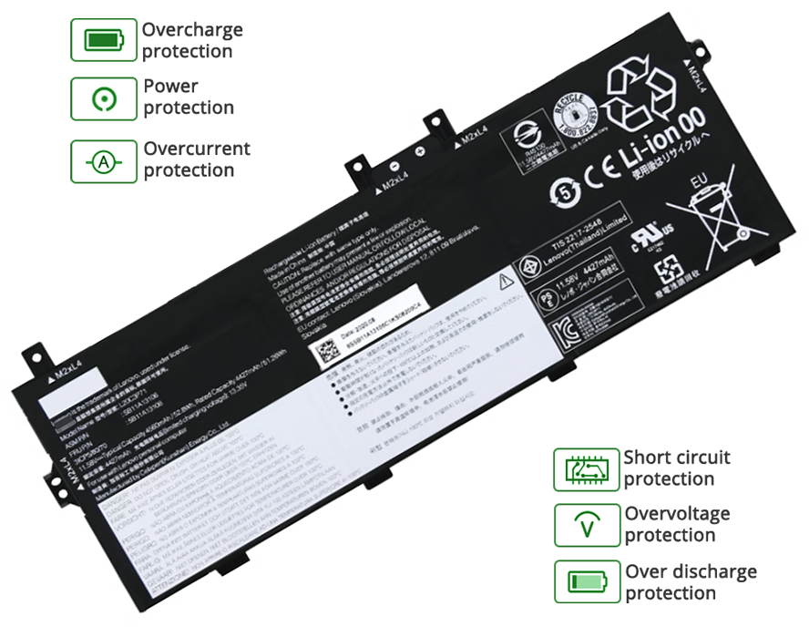 Lenovo L20L3P71 battery
