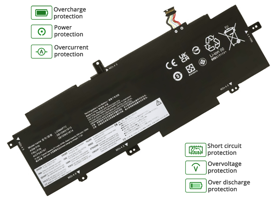 Lenovo L20L4P72 battery
