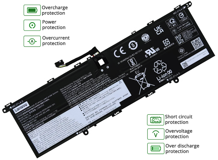 LENOVO L20C4PD2 battery