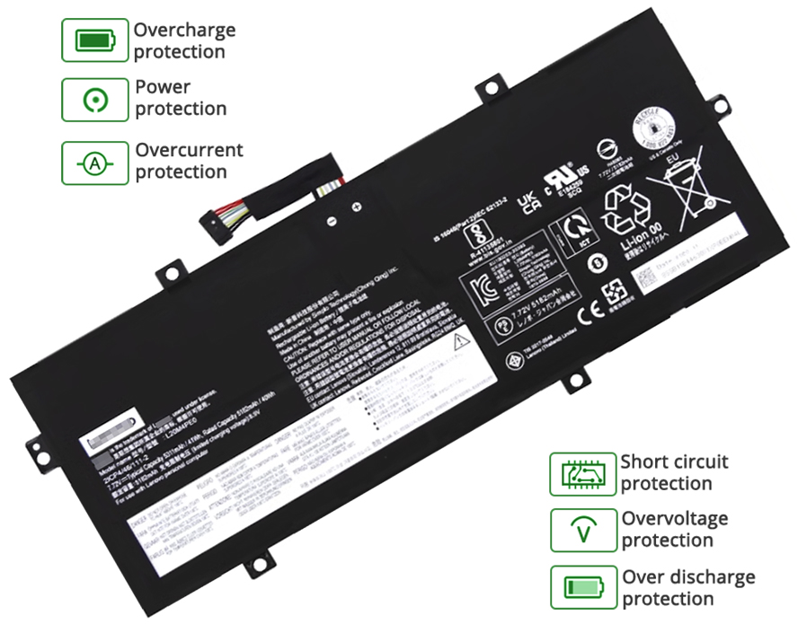 Lenovo Yoga Duet 7-13ITL6-LTE Type 82Q7 battery