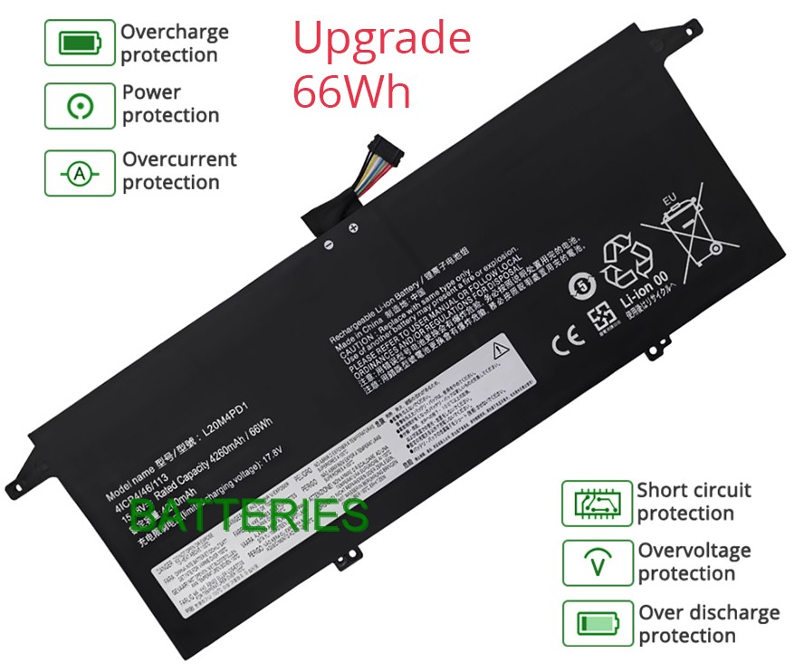 LENOVO L20D4PD1 battery