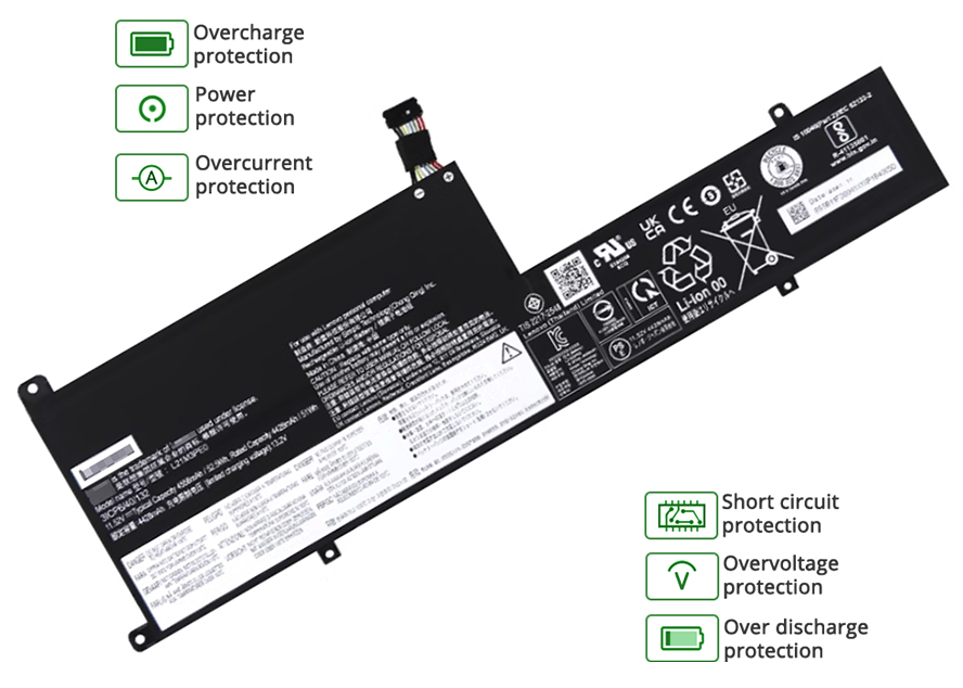 LENOVO IdeaPad Flex 5 16IRU8-82Y1000WTW battery