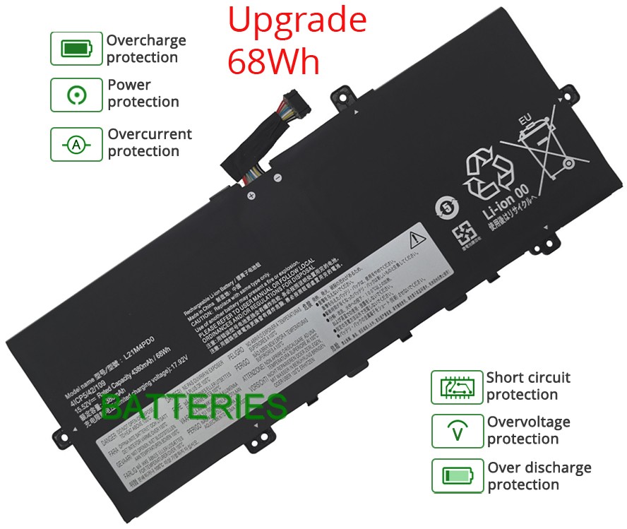 LENOVO L21L4PDO battery