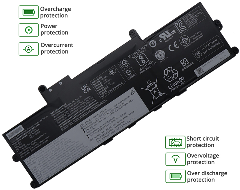 Lenovo L22D3P77 battery
