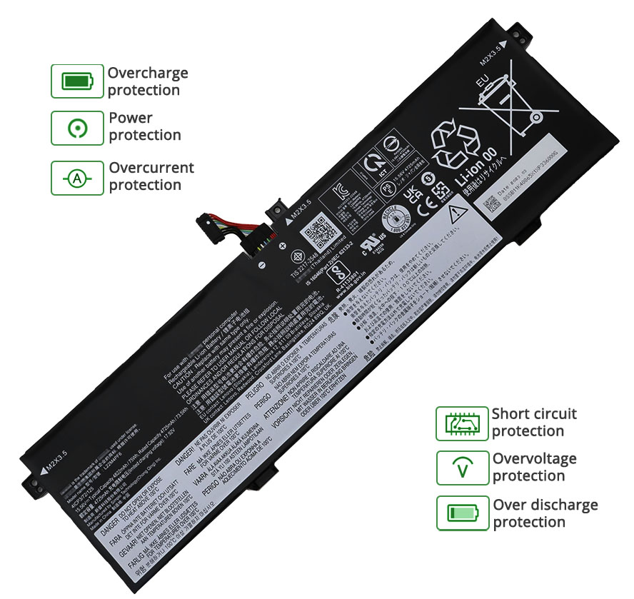 Lenovo L22M4PF6 battery