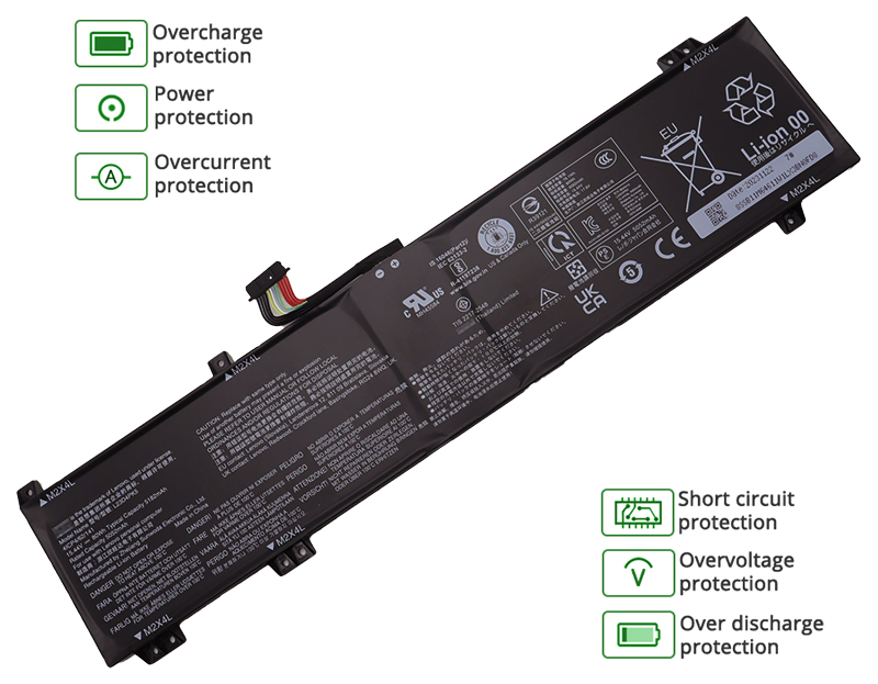 Lenovo 5B11M64609 battery