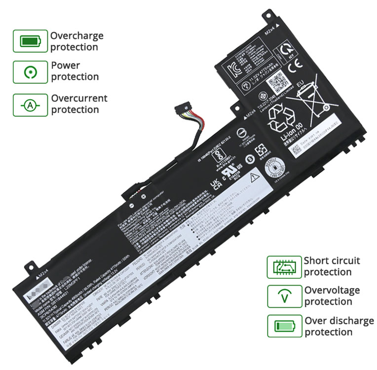 Lenovo L20D3PF0 battery