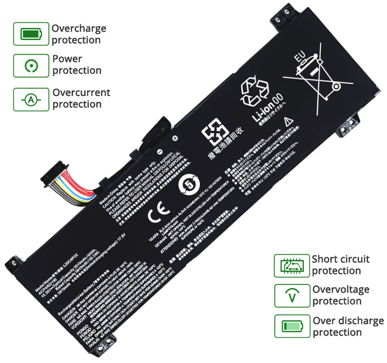 LENOVO L20C4PC1 battery