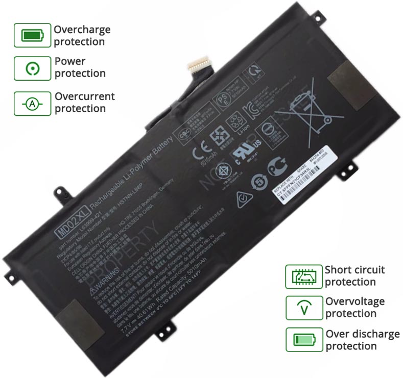 HP HSTNN-OB1N battery