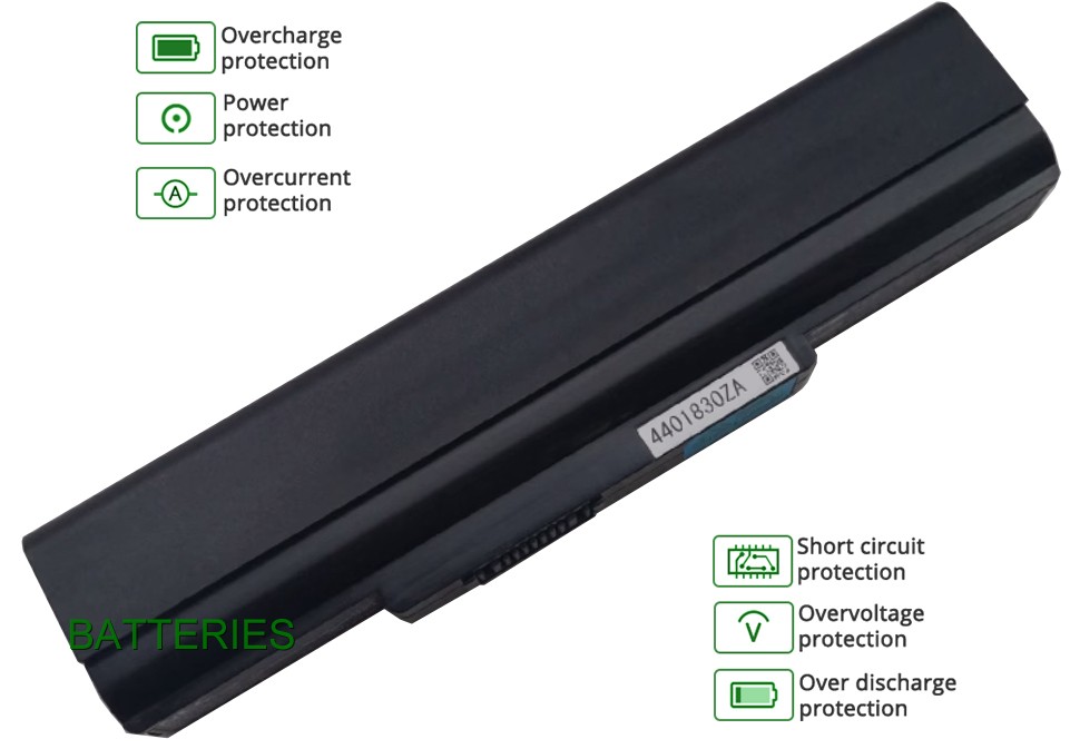 NEC PC-VP-BP96 battery