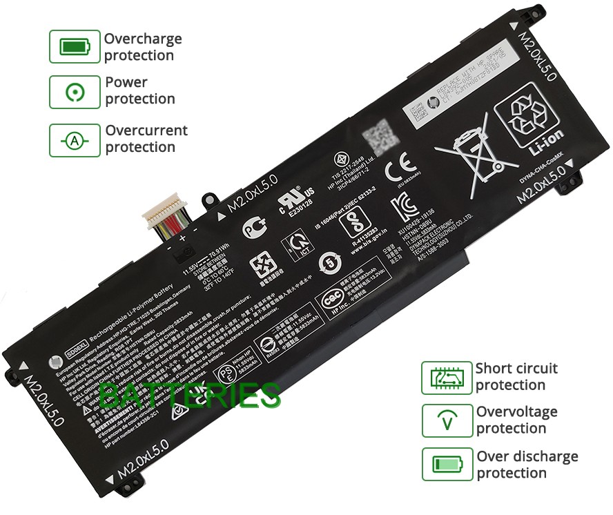 HP Victus 15-FA10XXX battery