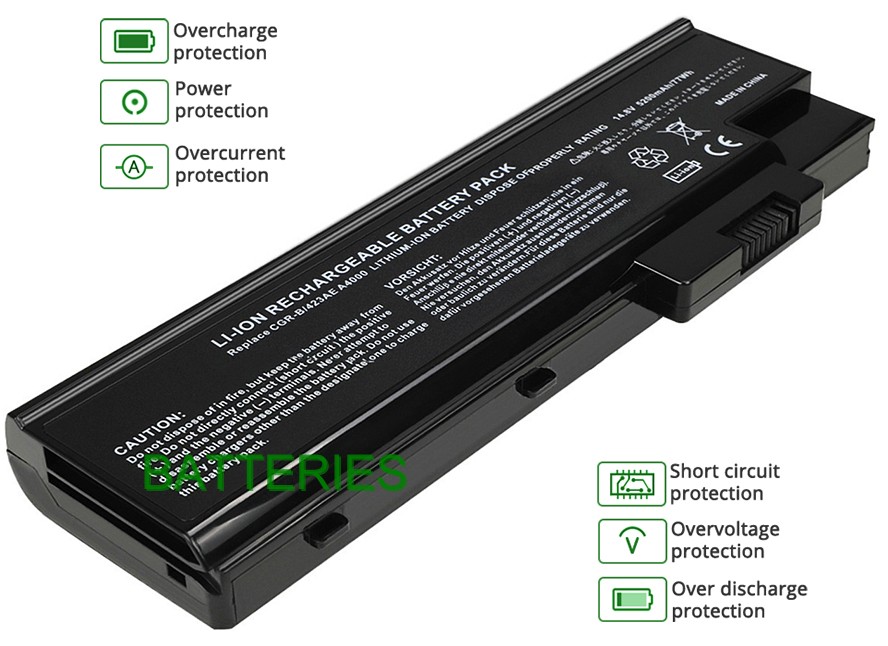 Acer Aspire 1681WLMi battery