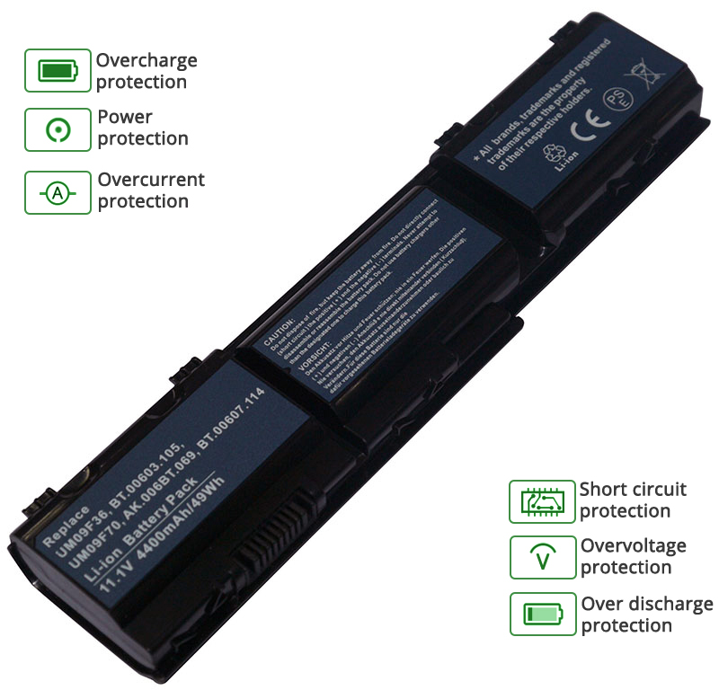 Acer 1420P-233G25N battery