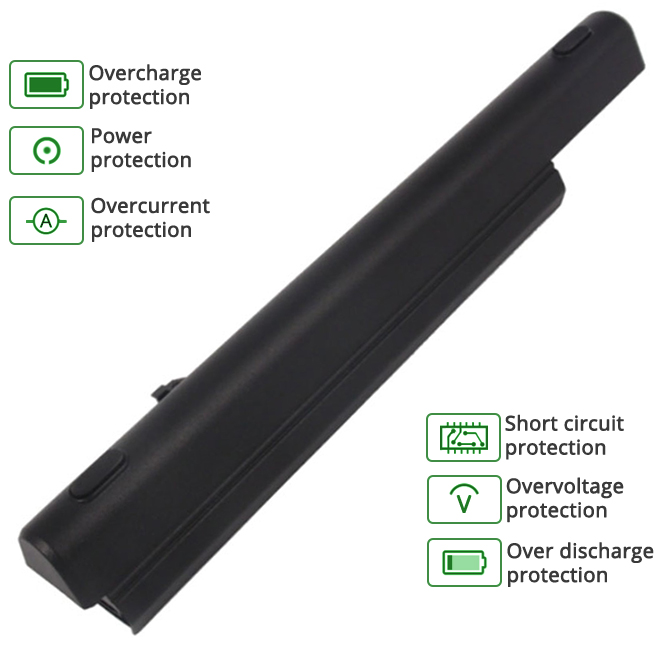 Dell 0GRNX5 battery