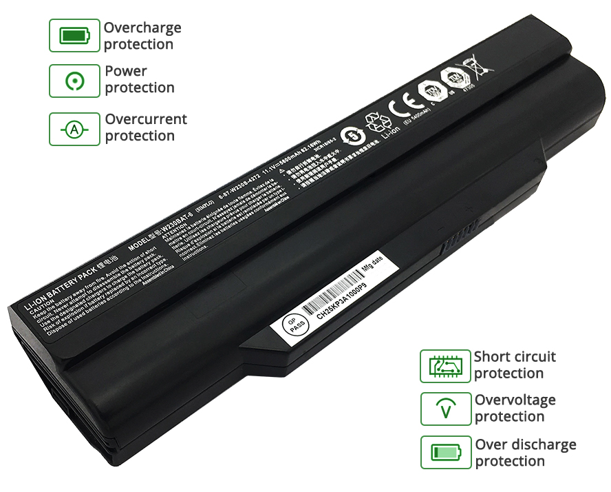 Clevo W230SS battery