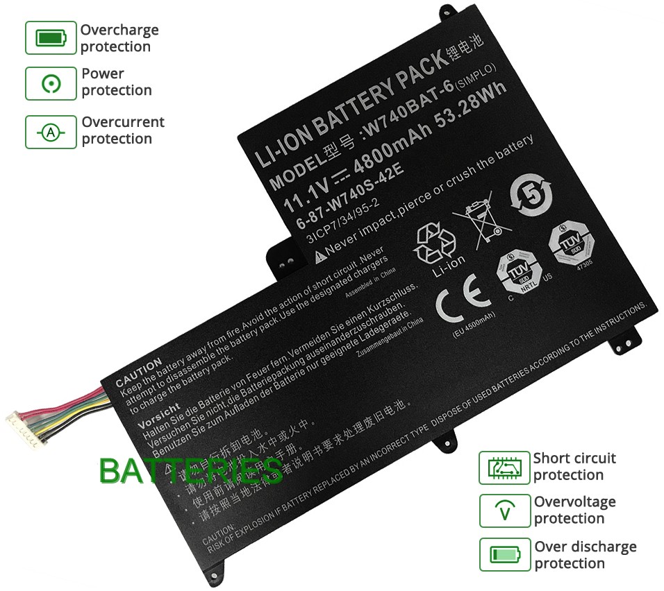 SAGER NP2740 battery