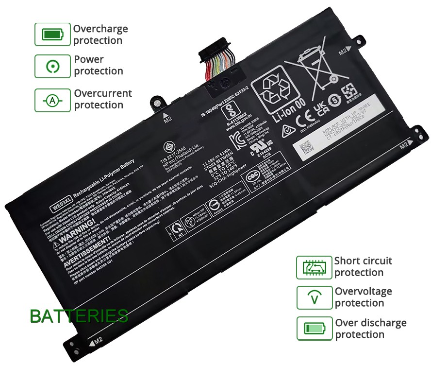 HP PAVILION PLUS 14-EW1093TU battery